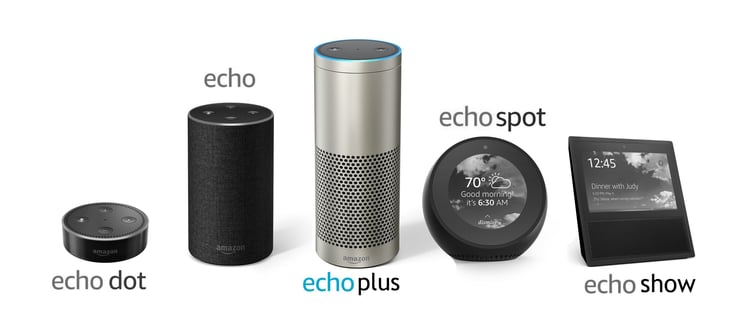 What You Need to Know About the  Echo Plus and ZigBee