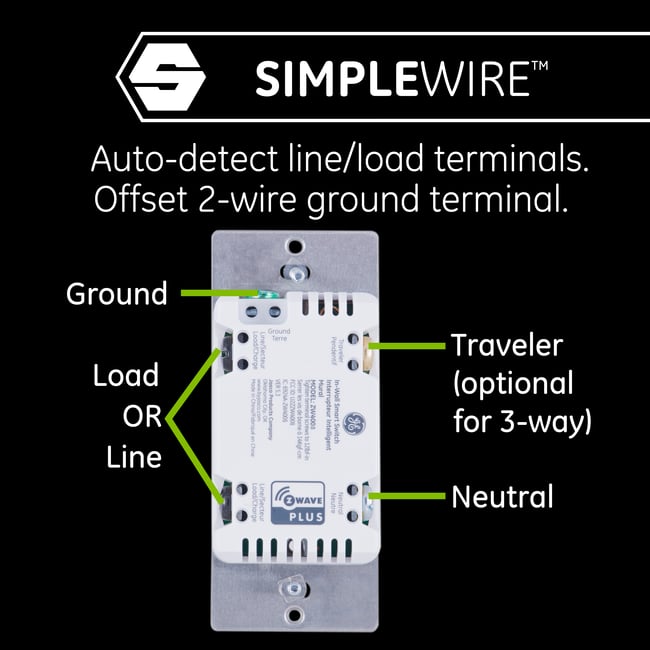 Get to know our [NEW] ZWave Switches with QuickFit and SimpleWire