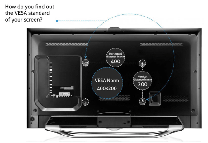 VESA mounting pattern from vesa-standard.com