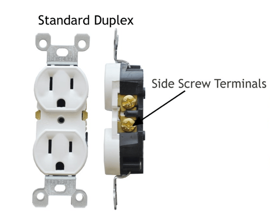 How to Upgrade Your Outlet, Quickly and Easily!