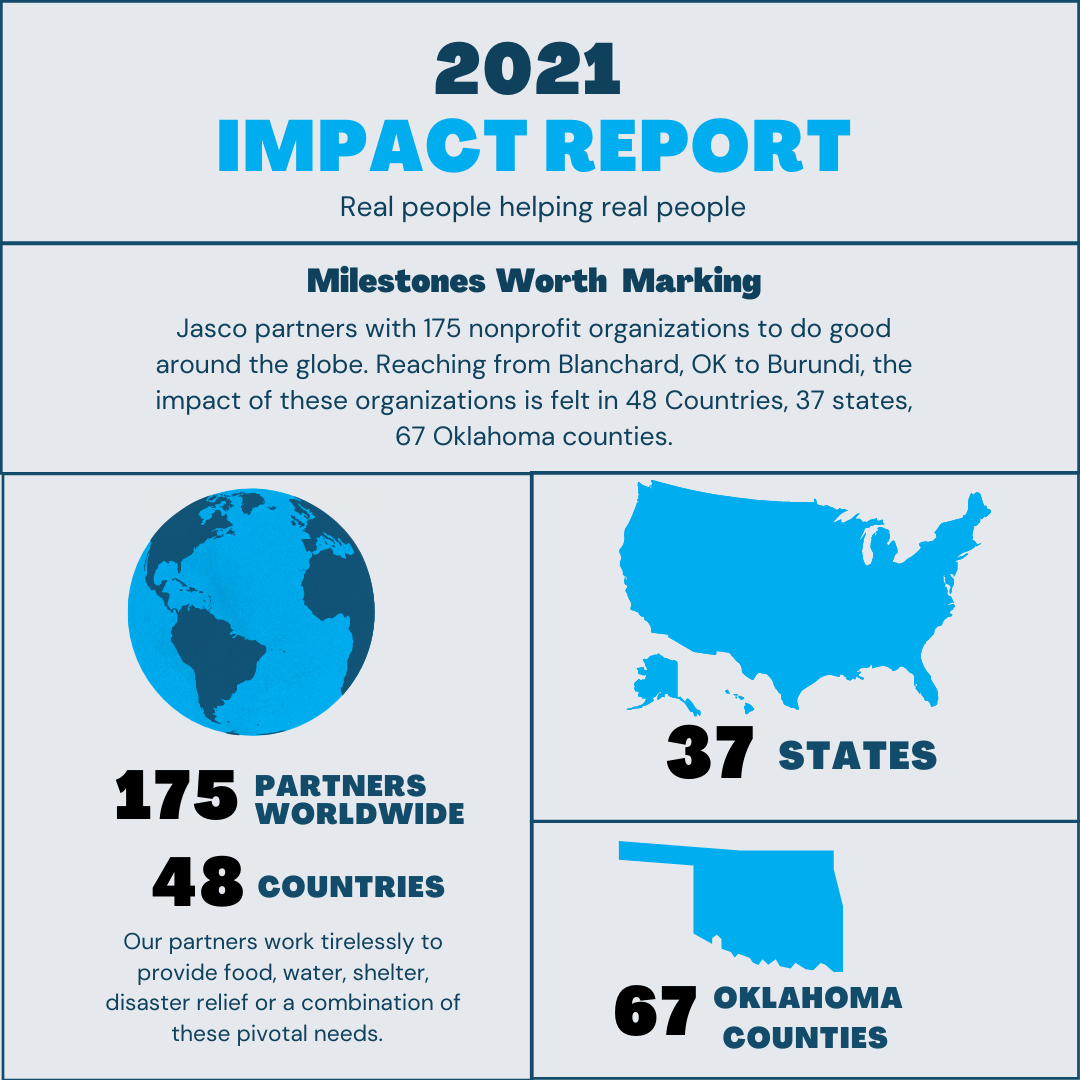 impact report - social